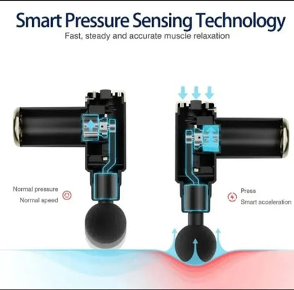 Massage Gun - Massage Machine